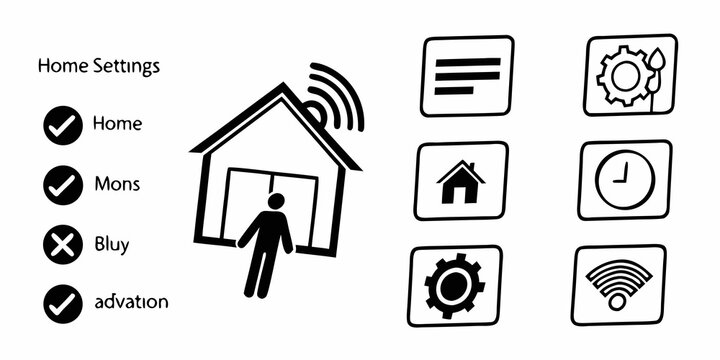 A diagram showing various home settings and their corresponding icons.