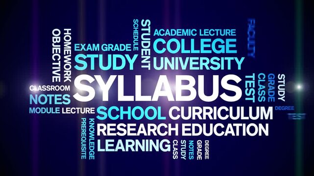 Syllabus animated word cloud-text design animation tag kinetic typography seamless loop.