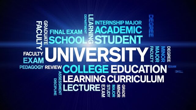 University animated word cloud-text design animation tag kinetic typography seamless loop.