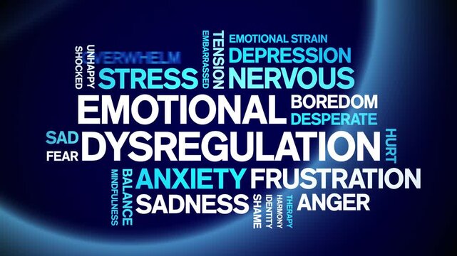 Emotional Dysregulation animated word cloud-text design animation tag kinetic typography seamless loop.