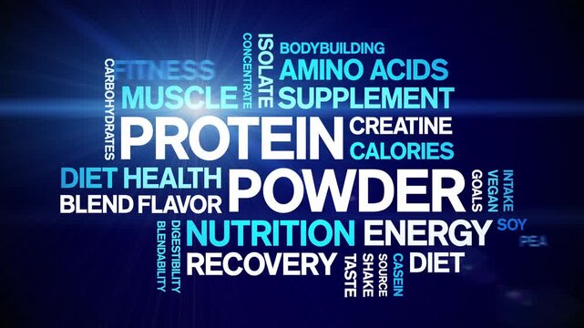 Protein Powder animated word cloud-text design animation tag kinetic typography seamless loop.