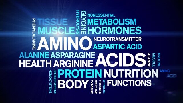 Amino Acids animated word cloud-text design animation tag kinetic typography seamless loop.