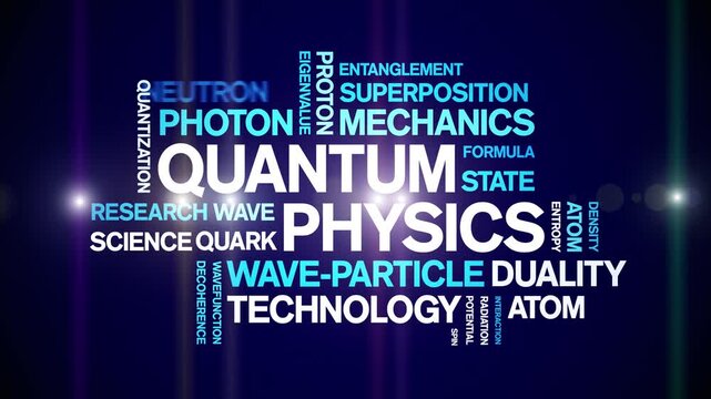 Quantum Physics animated word cloud-text design animation tag kinetic typography seamless loop.