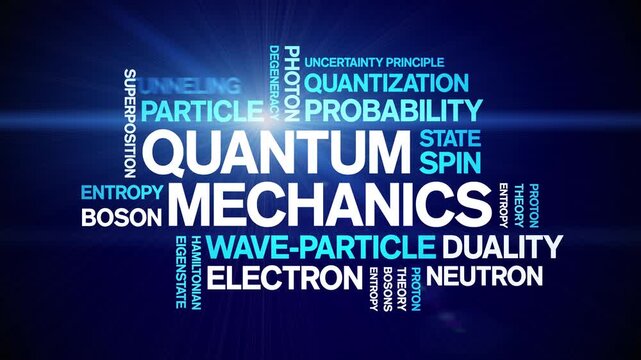 Quantum Mechanics animated word cloud-text design animation tag kinetic typography seamless loop.