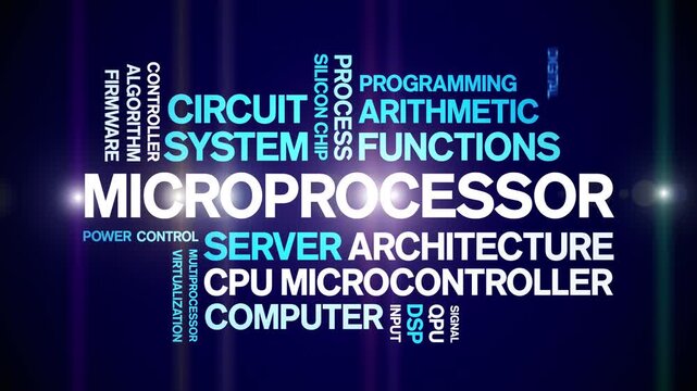 Microprocessor animated word cloud-text design animation tag kinetic typography seamless loop.