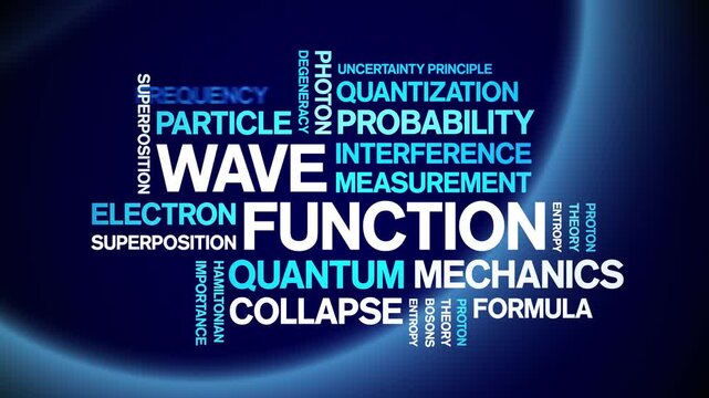 Wave Function animated word cloud-text design animation tag kinetic typography seamless loop.