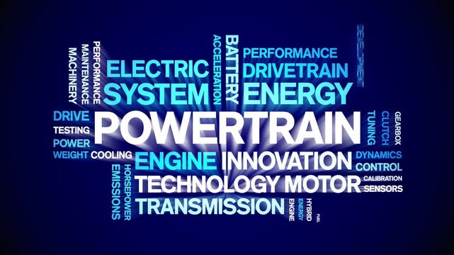 Powertrain animated word cloud-text design animation tag kinetic typography seamless loop.