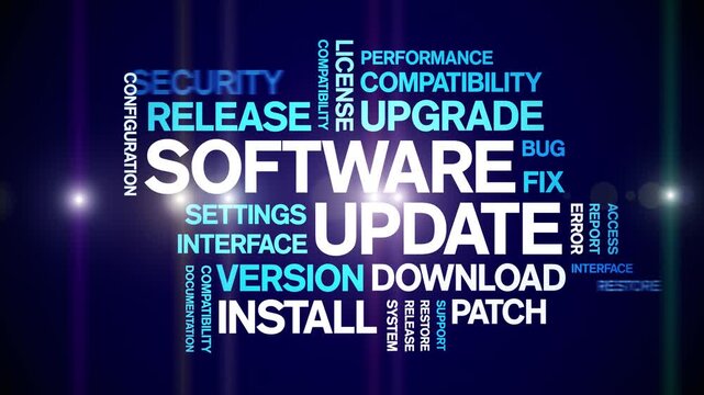 Software Update animated word cloud-gross domestic product animation tag kinetic typography seamless loop.
