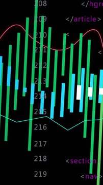 Vertical video: On pan color bar chart scrolling, candles appearing, lines moving showing trend