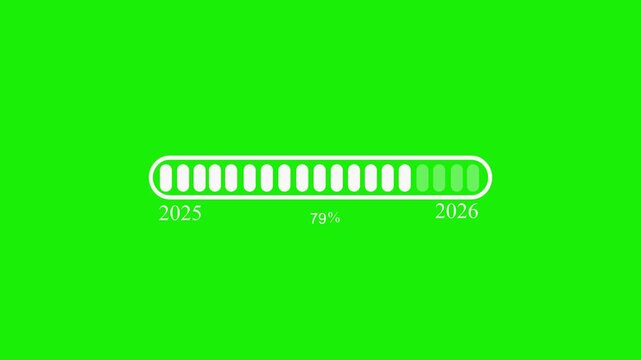 Segmented progress bar showing from 2025 to 2026 animation