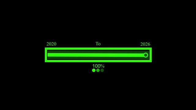 Timeline slider showing progress 2020&ndash;2026 animation