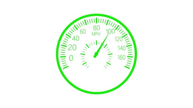 Car speedometer at high speed animation, Circular car speedometer showing about 160 mph animated