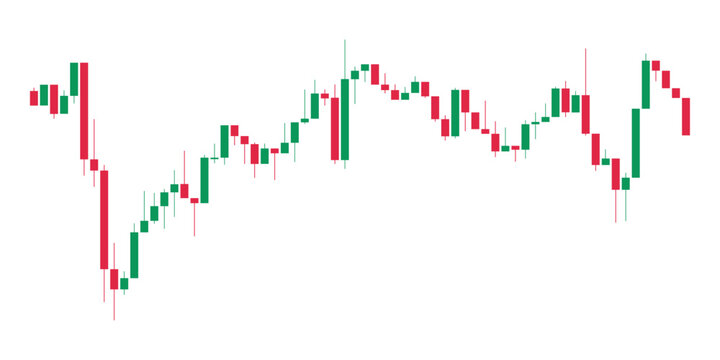 Red and Green candlestick chart pattern vector design illustration. Financial market trends chart on transparent background. 