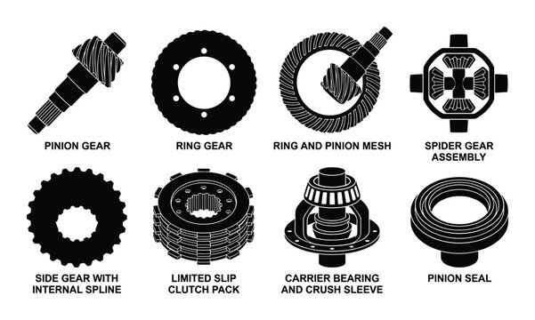 Automotive differential internal parts set with pinion and ring gear icons