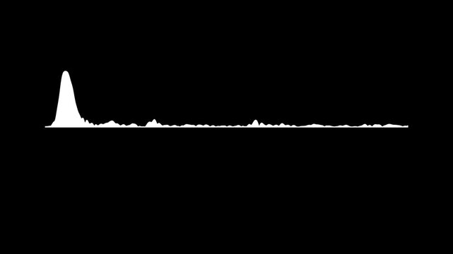 White audio spectrum wave effect, sound frequency graph animation, music equalizer hud interface, streaming podcast visualizer design, dynamic oscillation motion, black background 4k