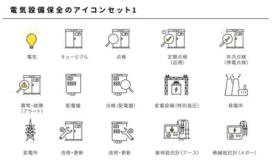 電気設備保全の点検アイコンセット1 キュービクル 配電盤 変電設備 発電所 接地抵抗計 絶縁抵抗計
