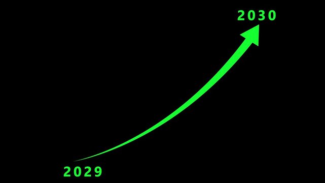 A vibrant green arrow curves upwards from the year 2029, illustrating a path of growth and positive future development against a deep black backdrop symbolizing economic advancement and success