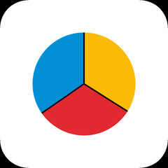 Colorful Pie Chart Divided into Three Equal Sections.