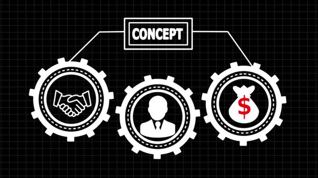 Business marketing concept animation. marketing strategy concept. Business model concept animation. Business, Technology, Internet and network concept. concept text icon 4k video ...