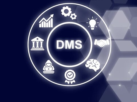 Document management DMS System Digital rights management. Business, Technology, Internet and network concept. technology abstract background of animation concepts.	