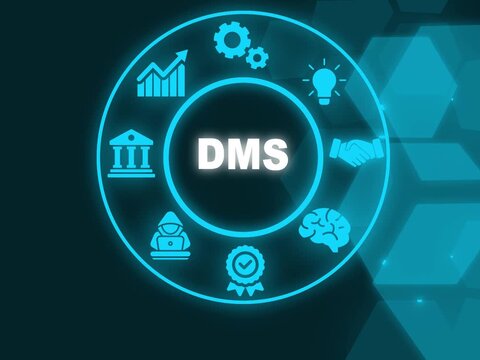 Document management DMS System Digital rights management. Business, Technology, Internet and network concept. technology abstract background of animation concepts.	