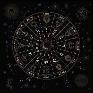 Golden Zodiac Wheel With Astrological Signs, Constellations, Moon Phases and Mystic Sun on Black Background