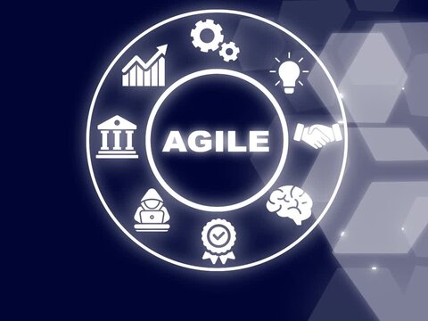 Business, Technology, Internet and network concept. Agile Software Development. technology abstract background of animation concepts.	
