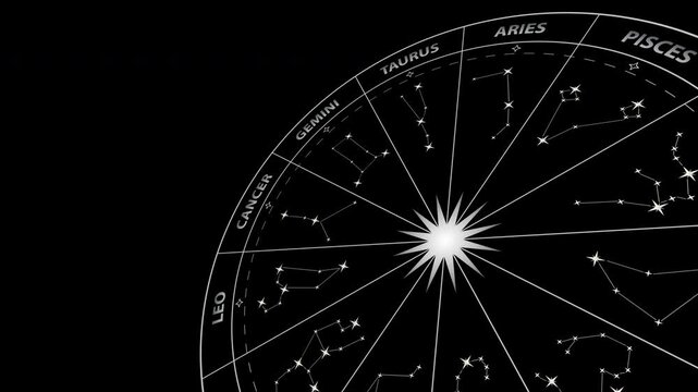 Animated silver zodiac wheel with constellations rotating in 3D space, transparent background with alpha channel, futuristic astrology motion overlay, ideal for horoscope, mystic, and spiritual themes