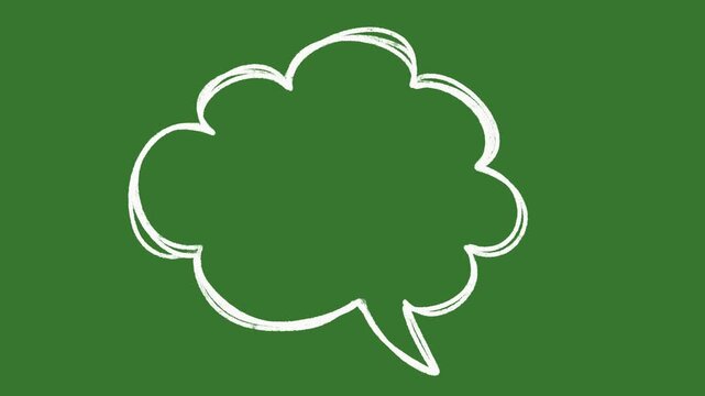 Hand drawn chalk style speech bubble animation on green screen. Chroma key comic talk bubble, scribble chat cloud doodle set for video communication and messaging.