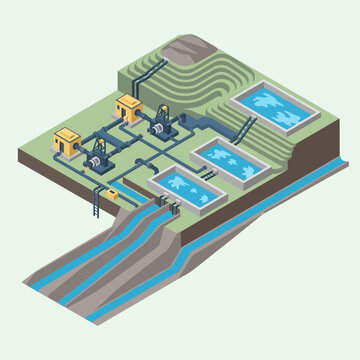 Isometric illustration of a hydroelectric power plant with water flow and machinery.
