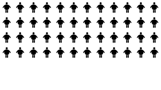 Icons of obese figures increasing from left to right, infographic background animation. Symbolizing lifestyle diseases and health risks. 4K pictogram motion graphic with blur and opacity animations