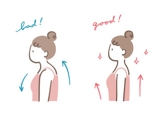 まっすぐした姿勢と猫背の女性のイラストセット