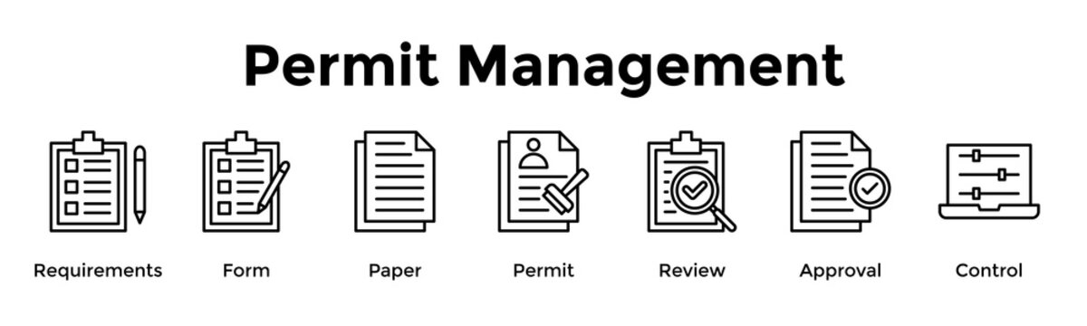 Manage permits through clear documentation, review, and approval controls