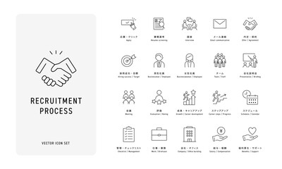 就職・転職・採用フローのビジネスアイコンセット（線画・ベクター）　editable stroke