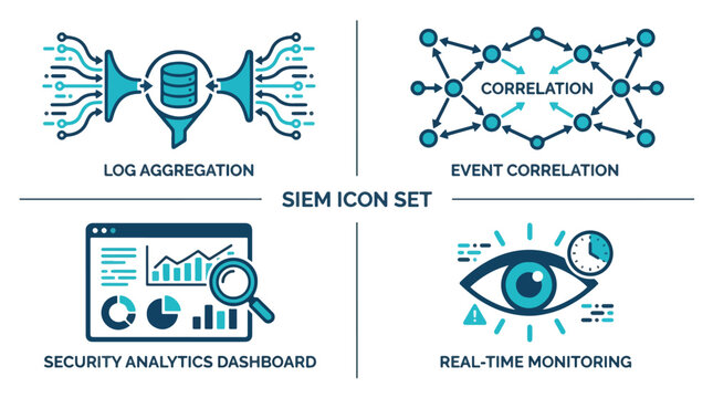 SIEM Security Icons Set with Log Aggregation, Event Correlation, Security Analytics Dashboard and and Real-Time Monitoring