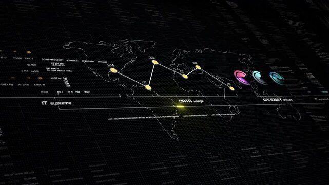 High-quality 4K futuristic digital dashboard showing global data visualization, system performance, AI-driven analysis, and cyber security interface. Perfect for technology, IT, and business projects.
