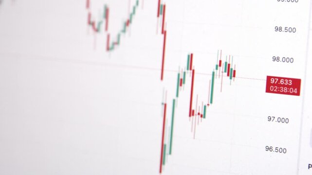 Stock exchange market graph on a screen extreme closeup. Trending down finance. Financial chart
