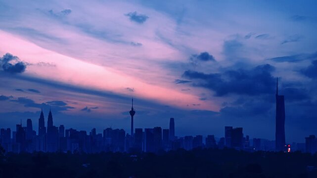 Wide angle view of beautiful Kuala Lumpur Cityscape during sunrise time lapse.