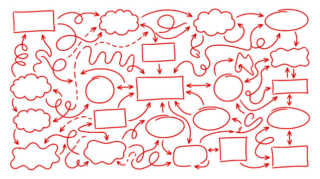 Intricate Hand Drawn Red Flowchart with Curved Arrows Circles and Empty Speech Bubbles