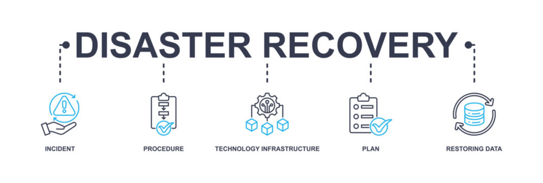 Disaster recovery banner web icon vector illustration concept for technology infrastructure with an icon of the incident, procedures, database, server, computer, plan, and recovery data system