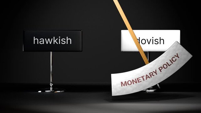 Monetary policy cycles between hawkish and dovish. Visualizing a repeated pattern of monetary policy that swings between extremities: hawkish and dovish. Repeating transition from hawkish to dovish.