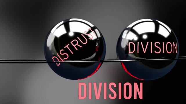 Gossip, distrust and division in repeating, endless vicious circle. Gossip causes higher levels of distrust, which then triggers division, which contributes to more gossip. 
