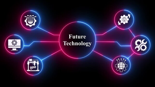 Future Technology concept with glowing digital connections, AI driven systems, and next generation smart network dashboard interface.