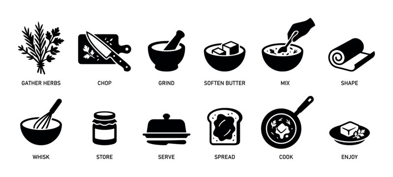 Black silhouette cooking icons showing steps for making herb butter from gathering and chopping to mixing, cooking, and serving, presented as a minimalist infographic guide on a white background