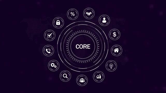 Futuristic digital infographic diagram with the word CORE at the center, encircled by white business on a dark purple background with a subtle map pattern