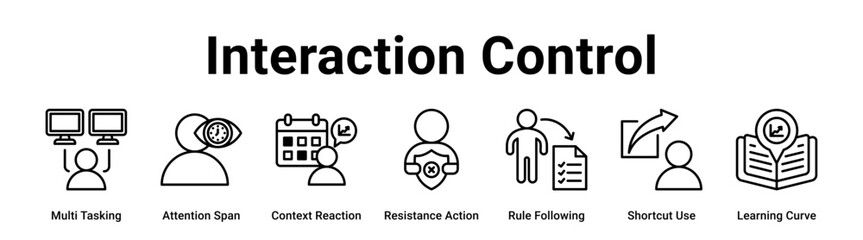 Fototapeta premium Interaction Control web banner icon vector illustration concept for business with icon of Multi Tasking, Attention Span, Context Reaction, Resistance Action, Rule Following, Shortcut Use.