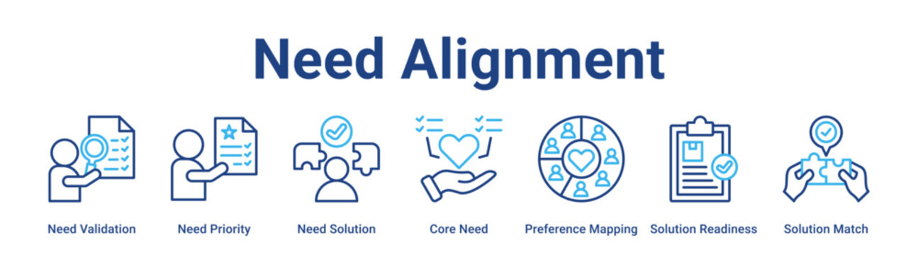Need Alignment web banner icon vector illustration concept for business with icon of Need Validation, Need Priority, Need Solution, Core Need, Preference Mapping, Solution Readiness.