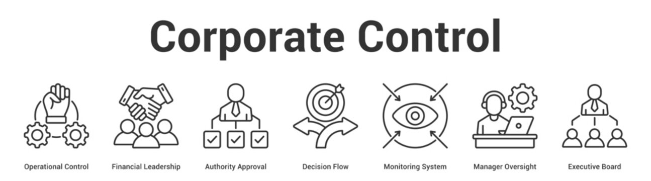 Corporate Control web banner icon set vector illustration concept for business with icon of Operational Control, Financial Leadership, Authority Approval, Decision Flow, Monitoring System, Mana.