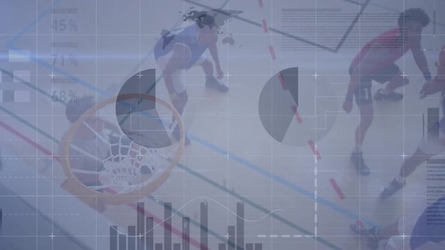 Do you want to play basketball or not?i want to play basketball