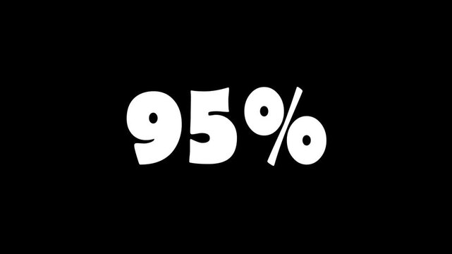 95% Text Animation on Black Background. White 95 percent text on black background
